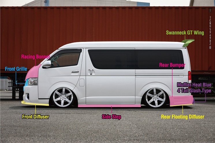 Kuhl エアロパーツ 0hiace Wide Aero Kit 0w Ss 0ハイエース4型ワイド エアロキット