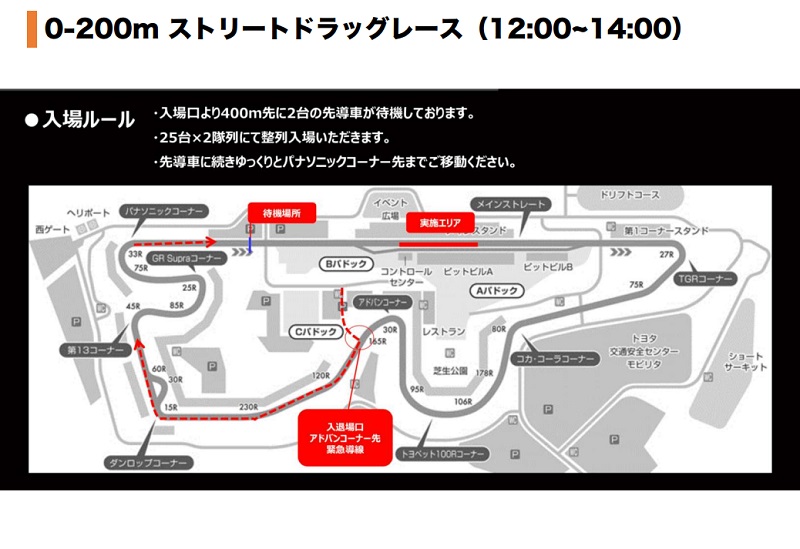 クールレーシング FUELFEST2024 FSW ストリートドラッグレース 入場ルール