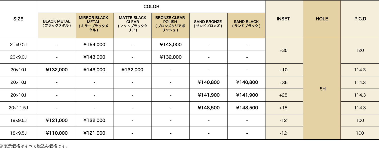 価格表